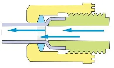 PFA compression ring fitting