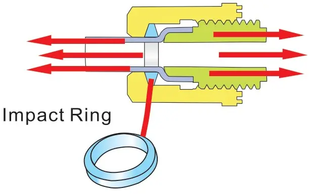  bueno-fit-one-compression-ring,-pfa-flared-type-fittings